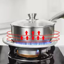 Home Gas Stove Fire Wind Proof Energy Saver Cover Wind Shield Bracket Disk Fire Reflection Windproof Stand Kitchen Cooker Cover